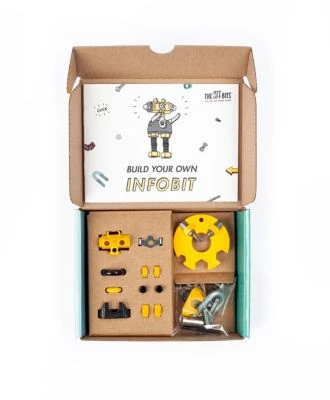 TheOFFBITS® Charakter Kit - Infobit 7 TheOFFBITS® Charakter Kit - Infobit – Bild 5