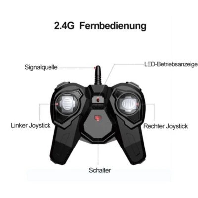 ZMH RC-Auto »MKB 6 Stunträdern Auto Fernbedienung«, Stunträdern 360° Drehung 6 ZMH RC-Auto »MKB 6 Stunträdern Auto Fernbedienung«, Stunträdern 360° Drehung – Bild 4