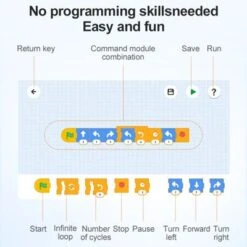 CADA Blue Race Car (325 Teile) -Otto 29657257 06