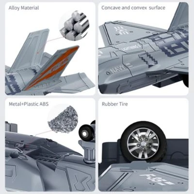 Vetaka Flugzeugmodell F-35 Für Kinder 7 Vetaka Flugzeugmodell F-35 Für Kinder – Bild 5